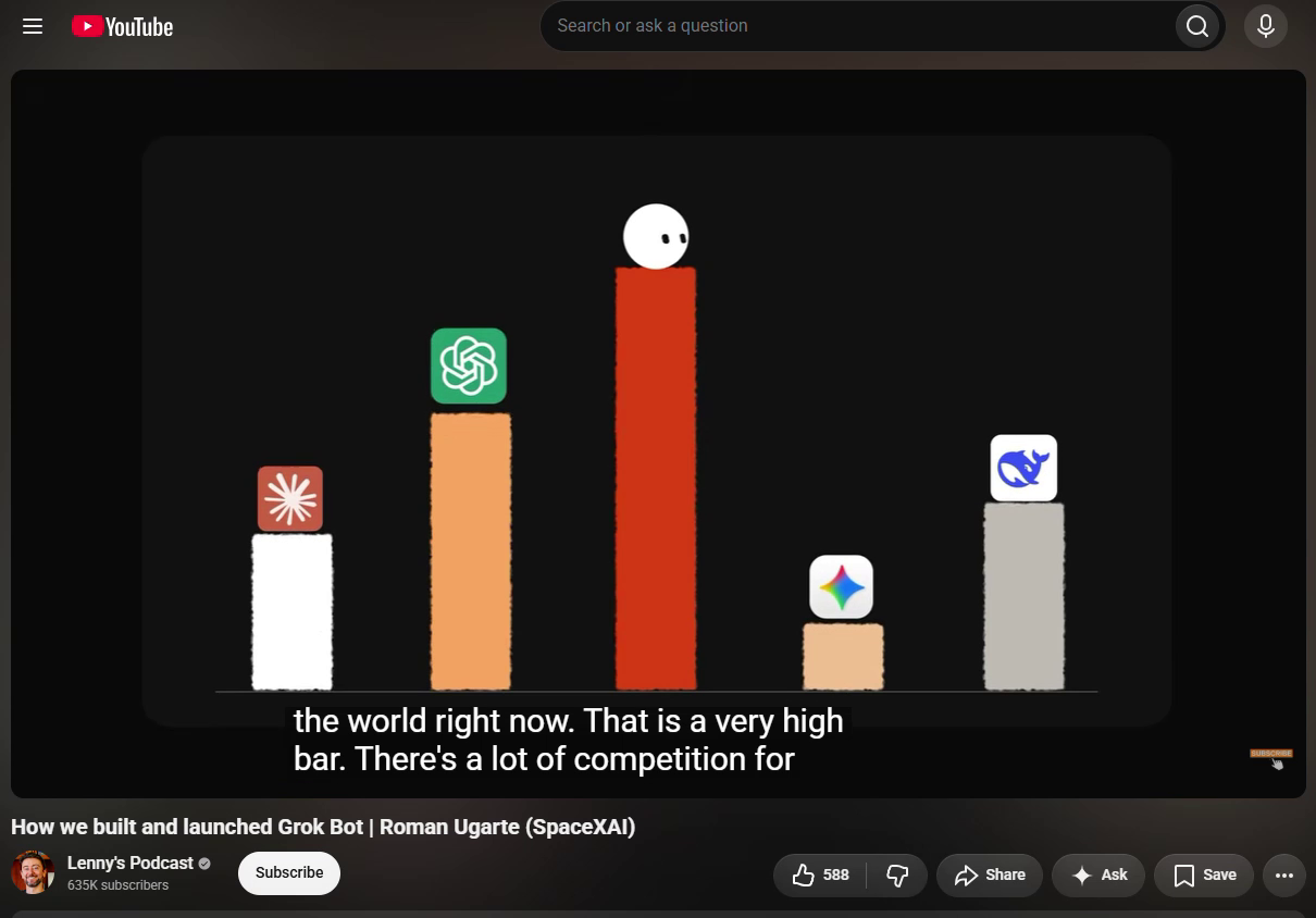 Grok Bot video preview