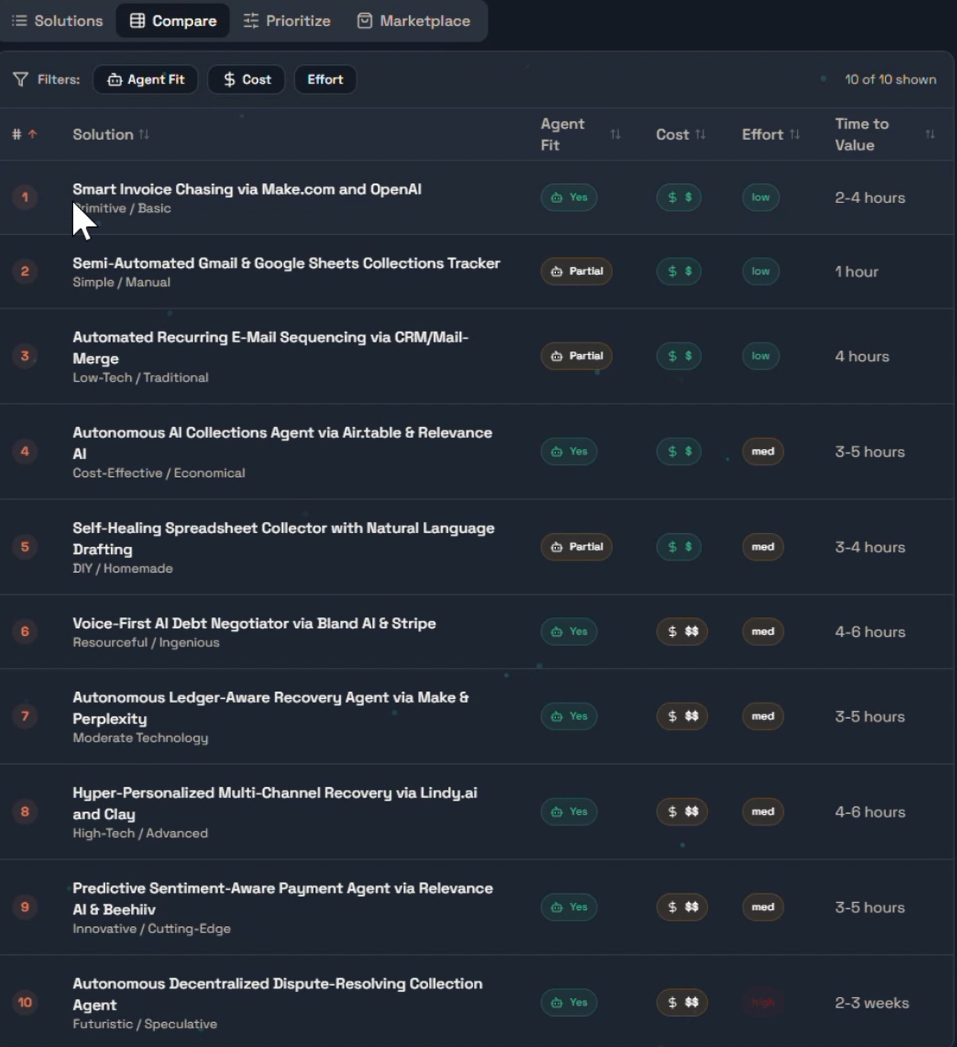 Problem Solver application preview